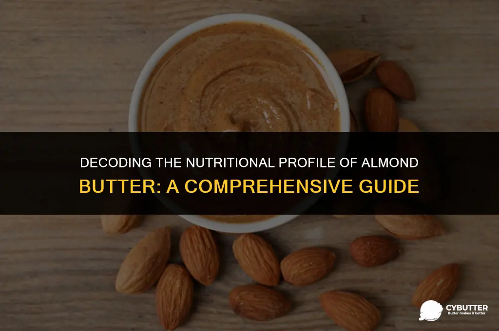 what percent fat is almond butter