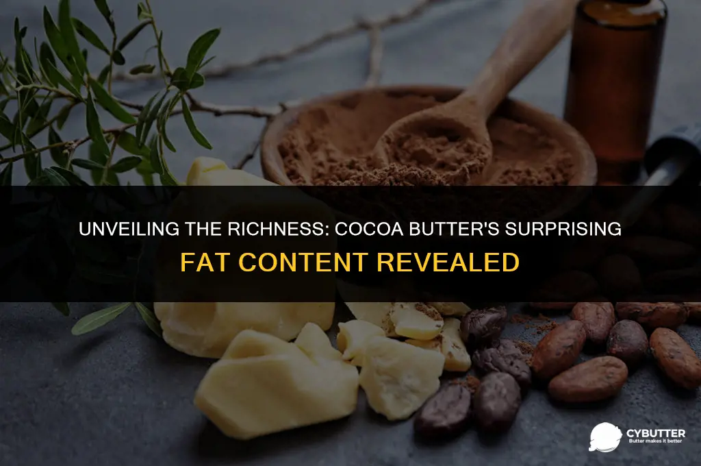 what percent fat is cocoa butter