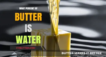 Unveiling the Hidden Hydration: How Much Water is in Butter?