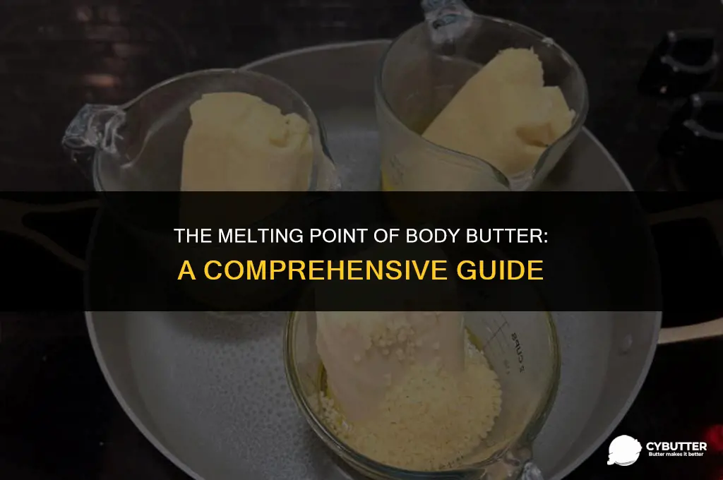 what temperature does body butter melt