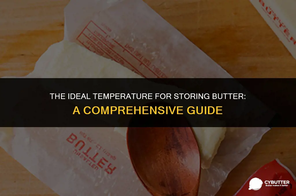 what temperature should i keep butter