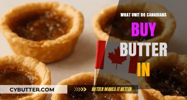 Understanding Canadian Butter Measurements: A Guide for Cooking Enthusiasts