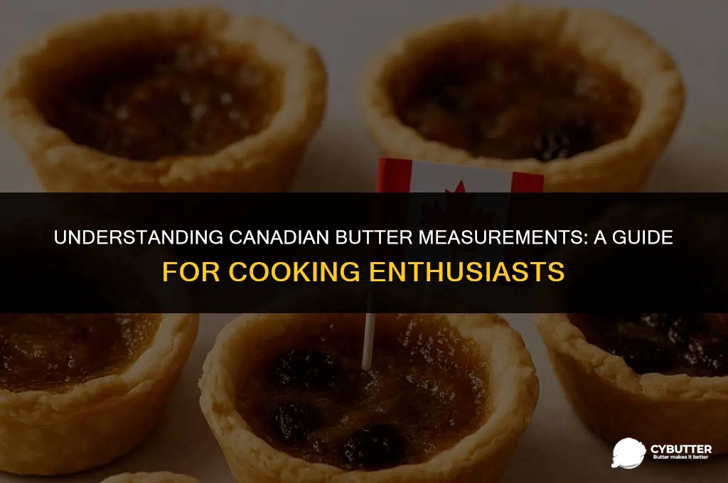 what unit do canadians buy butter in