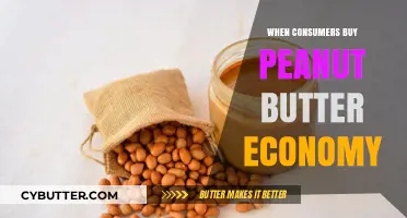 When Consumers Buy Peanut Butter: A Nutty Economic Insight