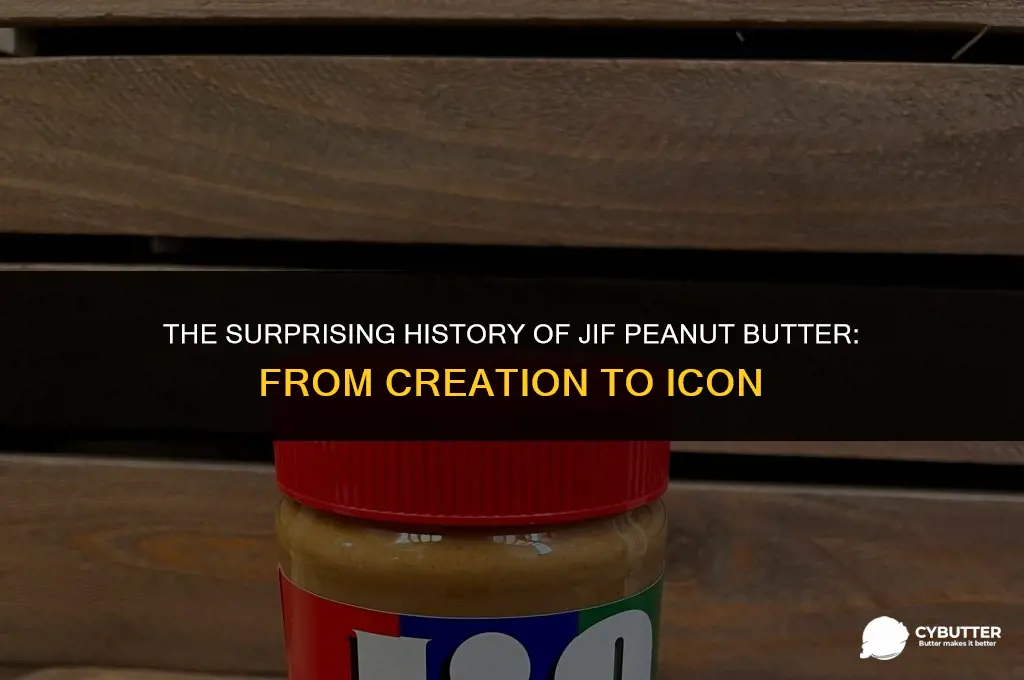 when was jif peanut butter invented