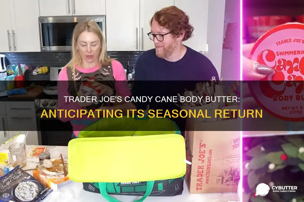 when will trader joes get their candy cane body butter