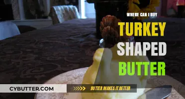 Gobble Up These Tips: Where to Find Turkey-Shaped Butter