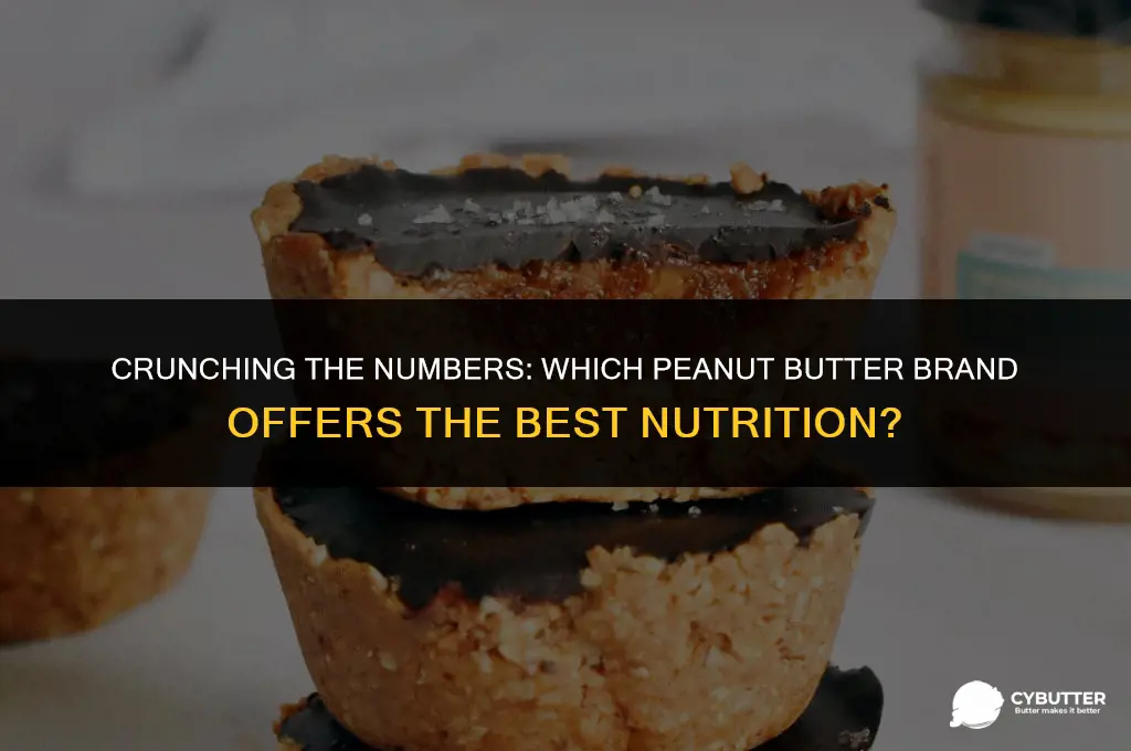 which brand of peanut butter good for you