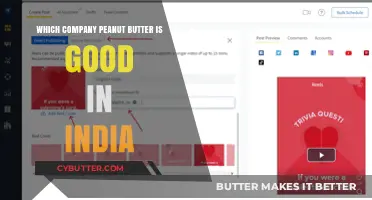 Exploring India's Top Peanut Butter Brands: A Delicious Comparison