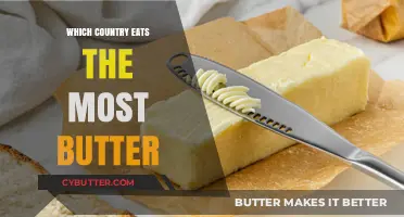 The Butter Consumption Capital: Which Country Takes the Crown?