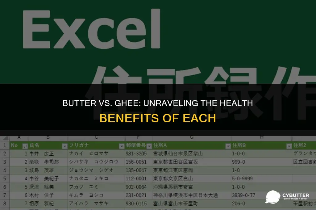 which is good for health butter or ghee