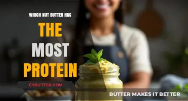 Protein Power: Ranking Nut Butters by Their Muscle-Building Potential