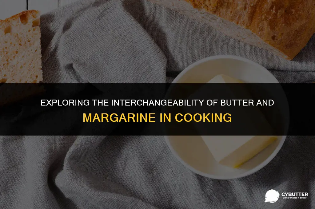 why are butter and margarine considered substitute goods