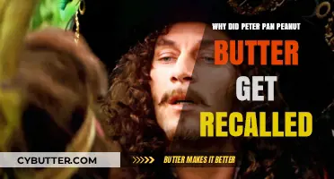 Peter Pan Peanut Butter Recall: Reasons Behind the Sudden Withdrawal