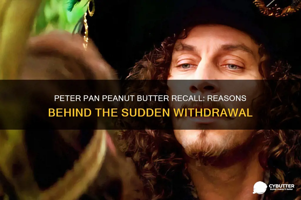 why did peter pan peanut butter get recalled