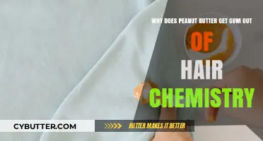 Peanut Butter's Chemistry: The Surprising Solution to Remove Gum from Hair