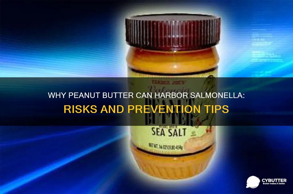 why does peanut butter get salmonella