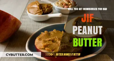 Bad Jif Peanut Butter: Will Consumers Receive Reimbursement?